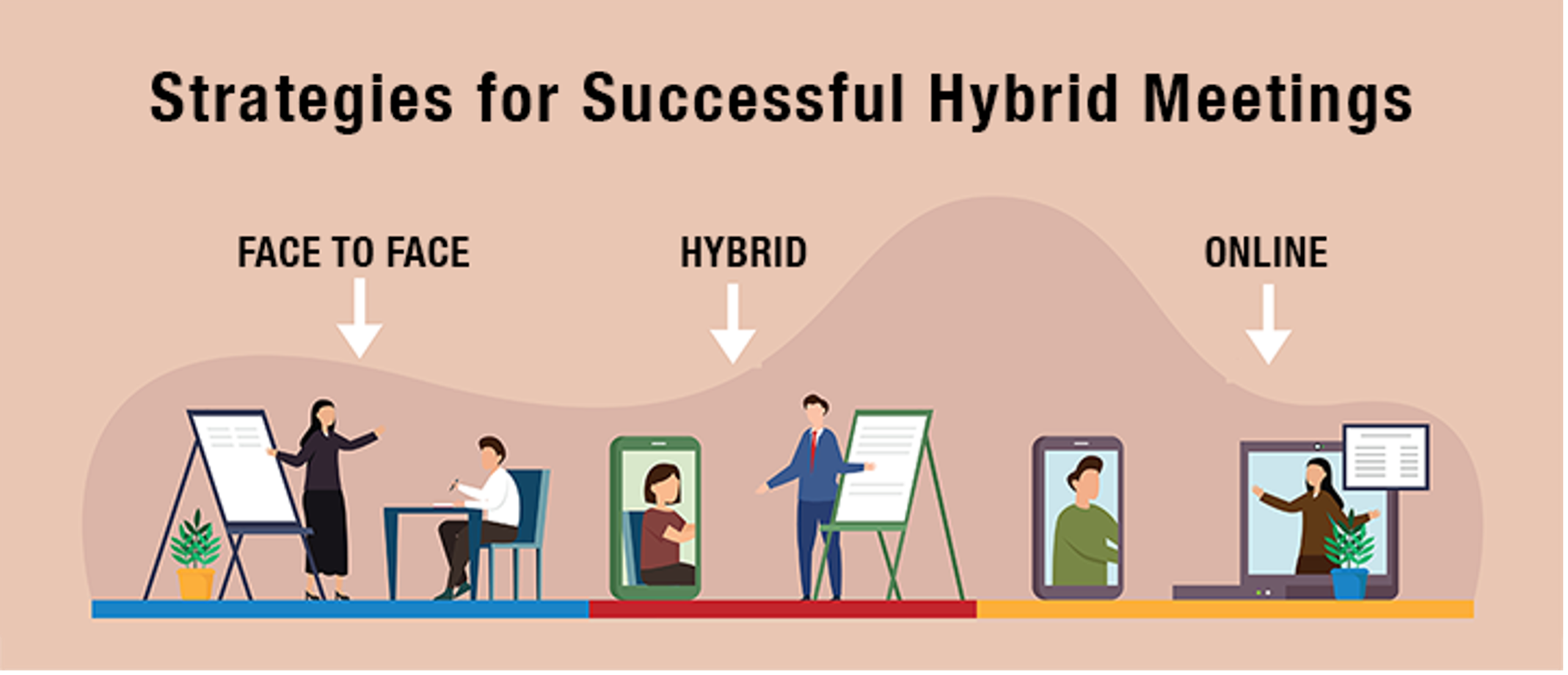 hybrid meetings banner